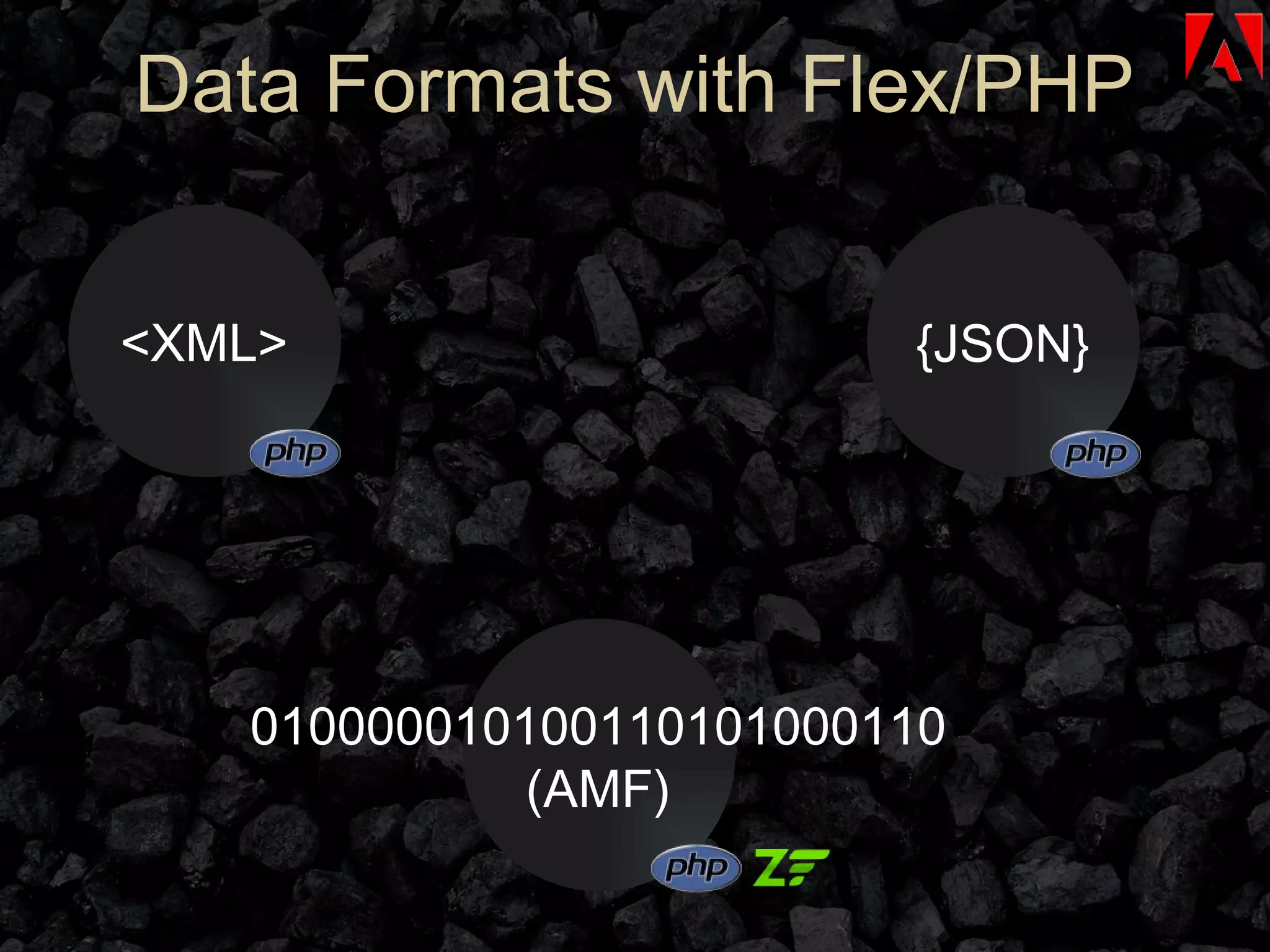 <XML> Data Formats with Flex/PHP {JSON} 010000010100110101000110 (AMF) 