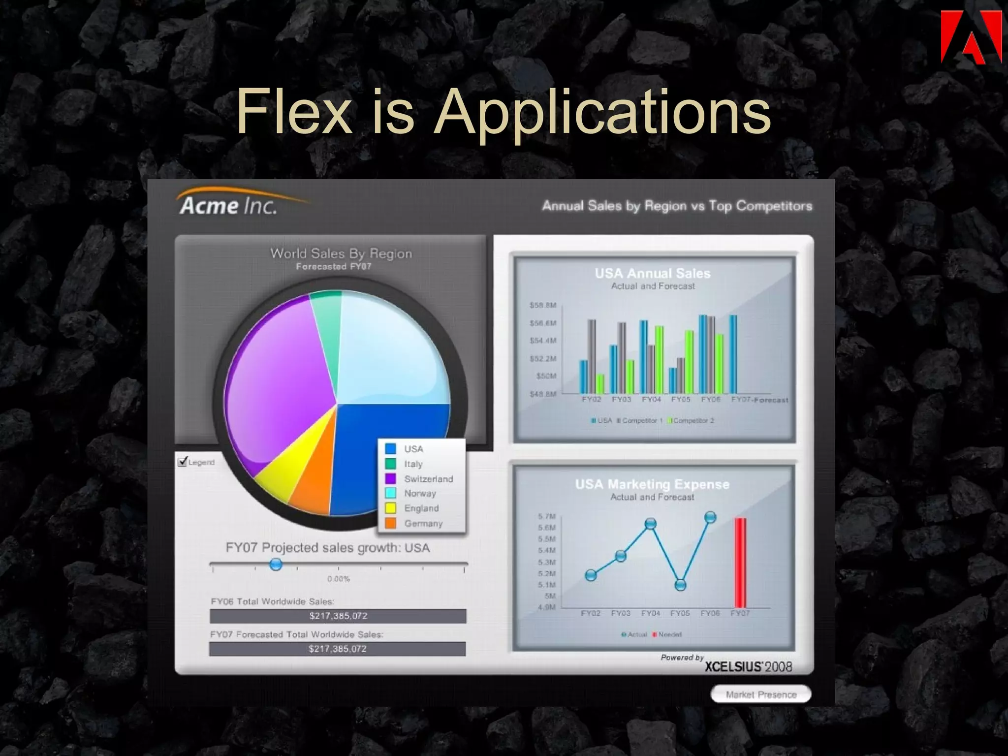 Flex is Applications 