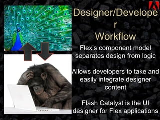Designer/Developer Workflow Flex’s component model separates design from logic Allows developers to take and easily integrate designer content Flash Catalyst is the UI designer for Flex applications 