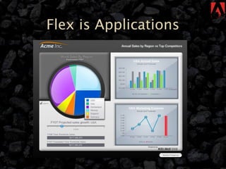 Flex is Applications
 