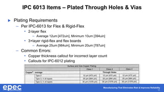 Manufacturing That Eliminates Risk & Improves Reliability
11
IPC 6013 Items – Plated Through Holes & Vias
 Plating Requirements
– Per IPC-6013 for Flex & Rigid-Flex
• 2-layer flex
– Average 12um [472uin], Minimum 10um [394uin]
• 3+layer rigid-flex and flex boards
– Average 25um [984uin], Minimum 20um [787uin]
– Common Errors:
• Copper thickness callout for incorrect layer count
• Callouts for IPC-6012 plating
 