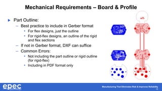 Manufacturing That Eliminates Risk & Improves Reliability
13
Mechanical Requirements – Board & Profile
 Part Outline:
– Best practice to include in Gerber format
• For flex designs, just the outline
• For rigid-flex designs, an outline of the rigid
and flex sections
– If not in Gerber format, DXF can suffice
– Common Errors:
• Not including the part outline or rigid outline
(for rigid-flex)
• Including in PDF format only
 