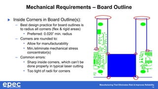 Manufacturing That Eliminates Risk & Improves Reliability
14
Mechanical Requirements – Board Outline
 Inside Corners in Board Outline(s):
– Best design practice for board outlines is
to radius all corners (flex & rigid areas)
• Preferred: 0.020” min. radius
– Corners are rounded to:
• Allow for manufacturability
• Min./eliminate mechanical stress
concentrator(s)
– Common errors:
• Sharp inside corners, which can’t be
done properly in typical laser cutting
• Too tight of radii for corners
 