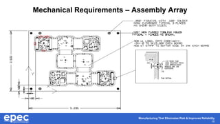 Manufacturing That Eliminates Risk & Improves Reliability
16
Mechanical Requirements – Assembly Array
 