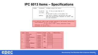 Manufacturing That Eliminates Risk & Improves Reliability
9
IPC 6013 Items – Specifications
 