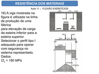RESISTÊNCIA DOS MATERIAIS
Aula 11 – FLEXÃO EXERCÍCIOS
16) A viga mostrada na
figura é utilizada na linha
de produção de uma
fábrica
para elevação de carga
da esteira inferior para a
esteira superior.
Selecionar o perfil tipo I
adequado para operar
com segurança no
sistema representado.
Dados:
Ơe = 180 MPa
 