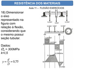 RESISTÊNCIA DOS MATERIAIS
Aula 11 – FLEXÃO EXERCÍCIOS
18) Dimensionar
o eixo
representado na
figura com
relação à flexão,
considerando que
o mesmo possui
seção tubular.
Dados:
Ơe = 300MPa
k=I,5
 