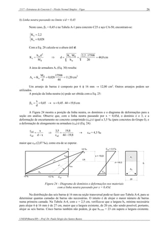 2117 - Estruturas de Concreto I – Flexão Normal Simples - Vigas
UNESP(Bauru/SP) – Prof. Dr. Paulo Sérgio dos Santos Bastos
26
b) Linha neutra passando no limite x/d = 0,45
Neste caso, x = 0,45 e na Tabela A-1 para concreto C25 e aço CA-50, encontram-se:





028,0K
2,2K
s
c
Com a Eq. 28 calcula-se a altura útil d:
d
2
w
c
M
db
K   cm0,44
20
17598.2,2
b
MK
d
w
dc

A área de armadura As (Eq. 30) resulta:
2d
ss cm20,11
44
17598
028,0
d
M
KA 
Um arranjo de barras é composto por 6  16 mm  12,00 cm2
. Outros arranjos podem ser
utilizados.
A posição da linha neutra (x) pode ser obtida com a Eq. 25:
cm8,1944.45,0x0,45
d
x
x 
A Figura 24 mostra a posição da linha neutra, os domínios e o diagrama de deformações para a
seção em análise. Observe que, com a linha neutra passando por x = 0,45d, o domínio é o 3, e a
deformação de encurtamento no concreto comprimido (cd) é igual a 3,5 ‰ (para concretos do Grupo I), e
a deformação de alongamento na armadura (sd) é (Eq. 24):
xd
x
sd
cd





8,1944
8,195,3
sd 


 sd = 4,3 ‰
maior que yd (2,07 ‰), como era de se esperar.
10 ‰ yd
sA
x3lim
sd
3,5 ‰
LN
0
B
x = 19,8
 = 3,5 ‰cd
20
sA
d = 44,0
A'c
h
2
3
2limx
04,3 ‰
Figura 24 – Diagrama de domínios e deformações nos materiais
com a linha neutra passando por x = 0,45d.
Na distribuição das seis barras  16 mm na seção transversal pode-se fazer uso Tabela A-4, para se
determinar quantas camadas de barras são necessárias. O intuito é de alojar o maior número de barras
numa primeira camada. Na Tabela A-4, com c = 2,5 cm, verifica-se que a largura bw mínima necessária
para alojar 6  16 mm é de 27 cm, maior que a largura existente, de 20 cm, não sendo possível, portanto,
alojar as seis barras. Cinco barras também não podem, já que bw,mín = 23 cm supera a largura existente.
 