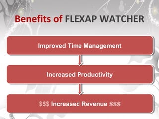 Benefits of FLEXAP WATCHER
Improved Time ManagementImproved Time Management
Increased ProductivityIncreased Productivity
$$$ Increased Revenue $$$$$$ Increased Revenue $$$
 