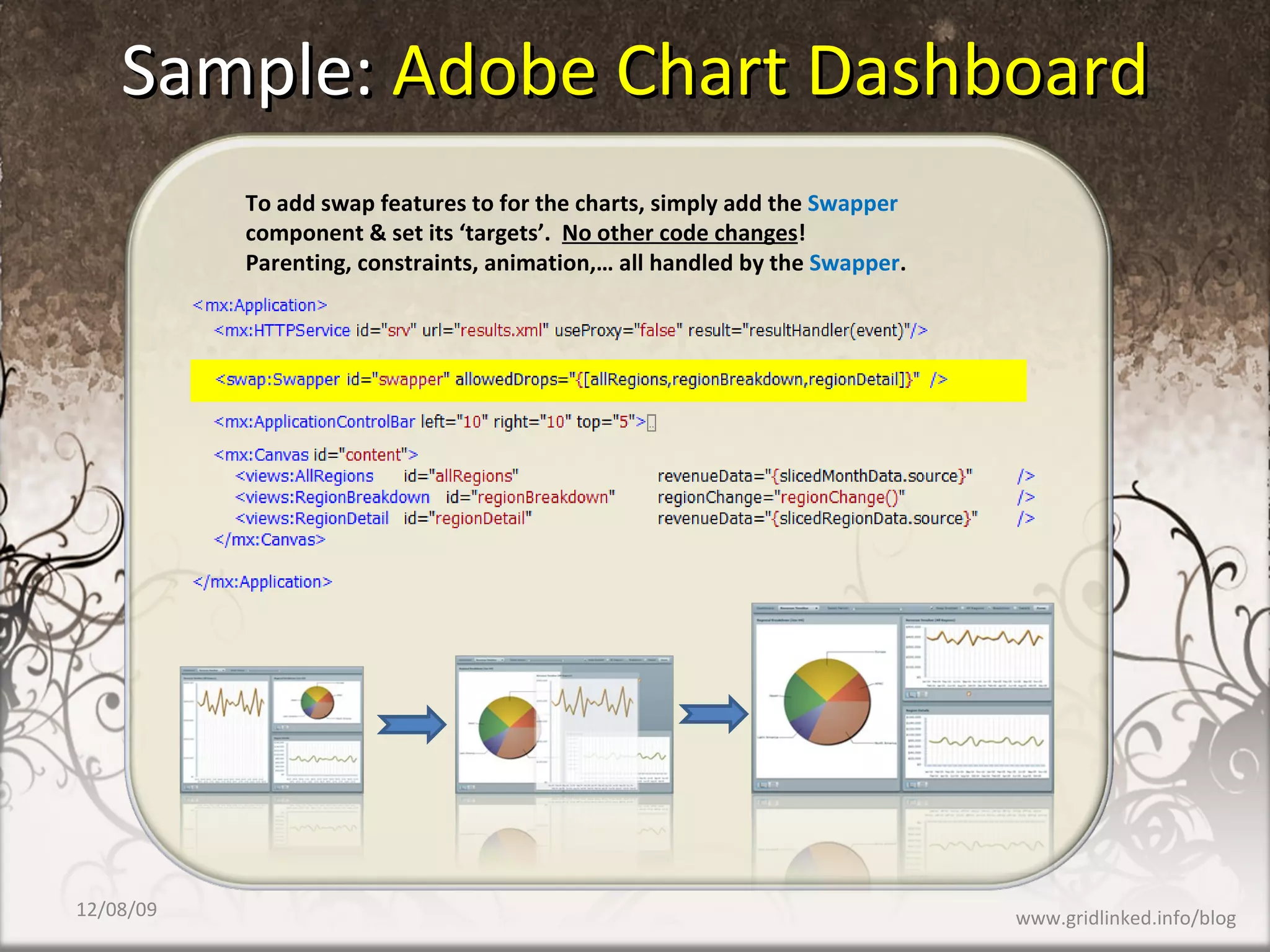 Sample:  Adobe Chart Dashboard To add swap features to for the charts, simply add the  Swapper  component & set its ‘targets’.  No other code changes !  Parenting, constraints, animation,… all handled by the  Swapper . 06/08/09 www.gridlinked.info/blog 
