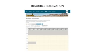 RESOURCE RESERVATION
 