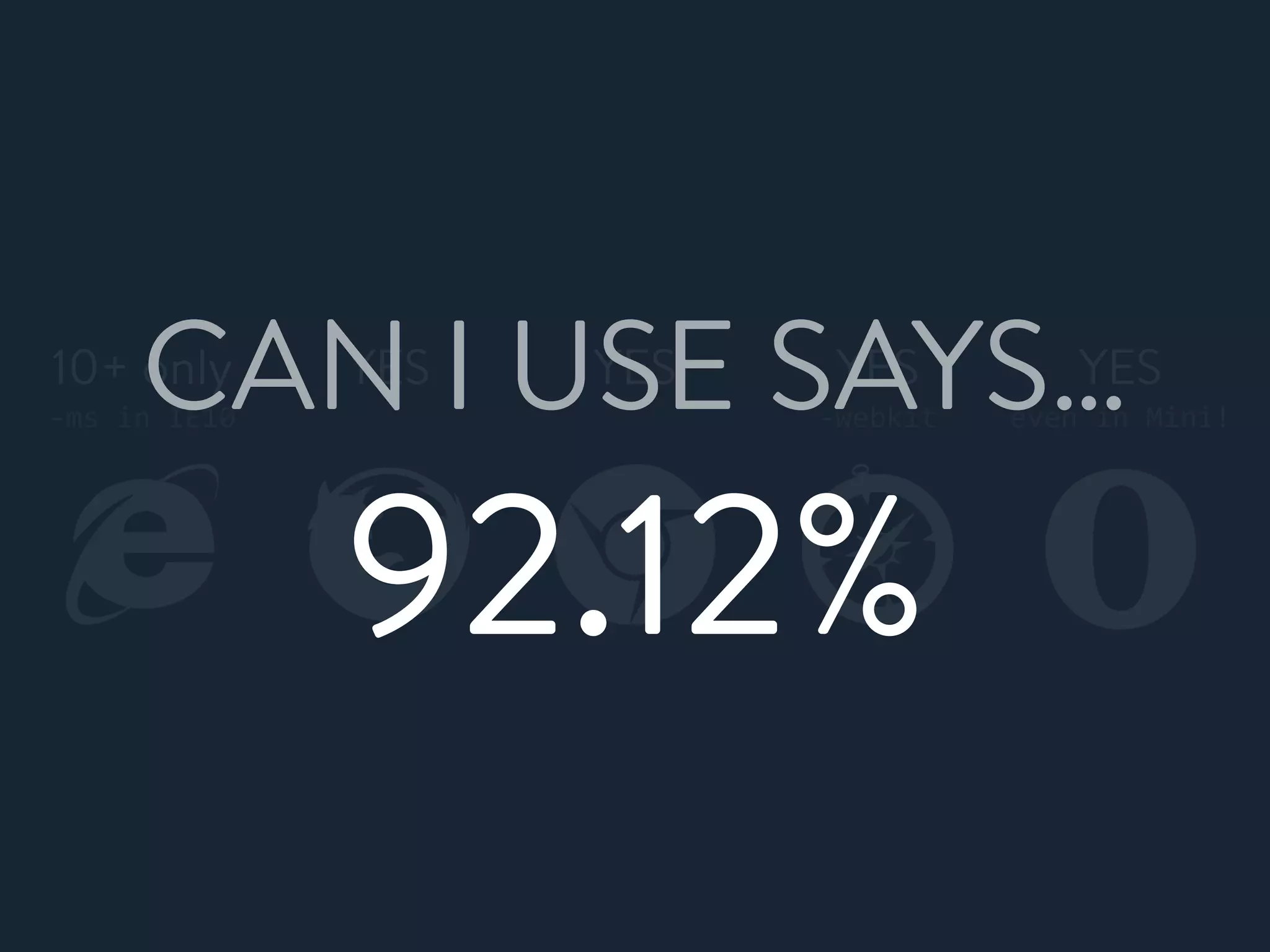 YES YES
-&shy;‐webkit
YES10+ only
-&shy;‐ms	
 &nbsp;in	
 &nbsp;IE10
YES
even	
 &nbsp;in	
 &nbsp;Mini!
CAN I USE SAYS&hellip;
92.12%
 