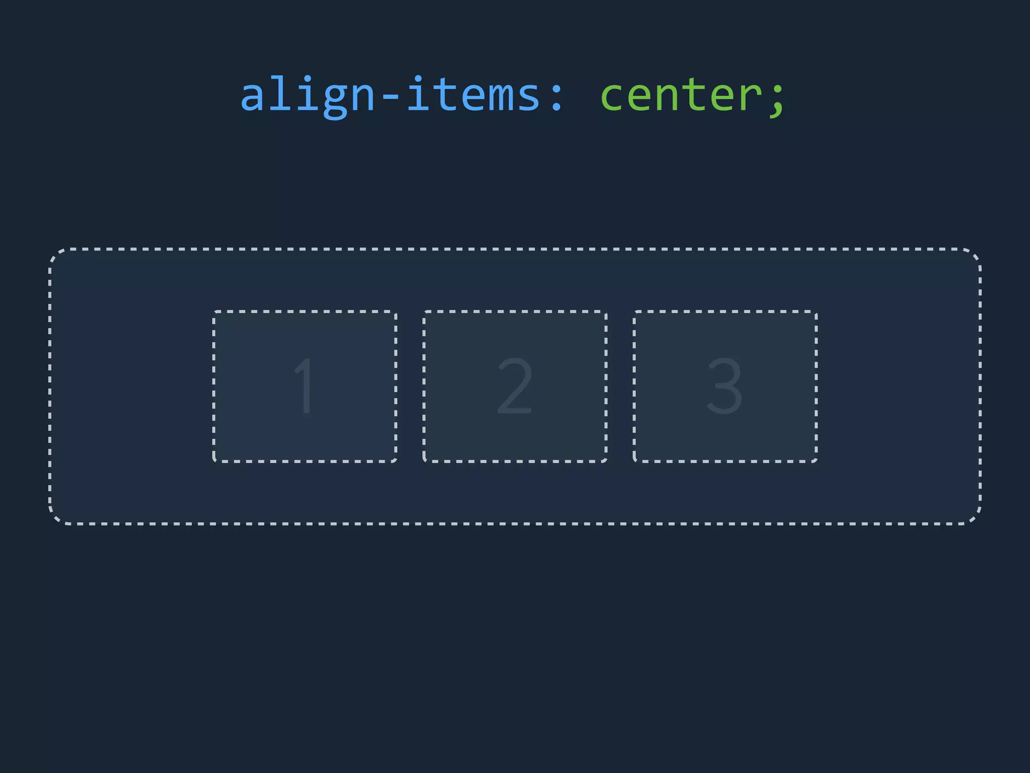 1 2 3
align-&shy;‐items:	
 &nbsp;center;
 