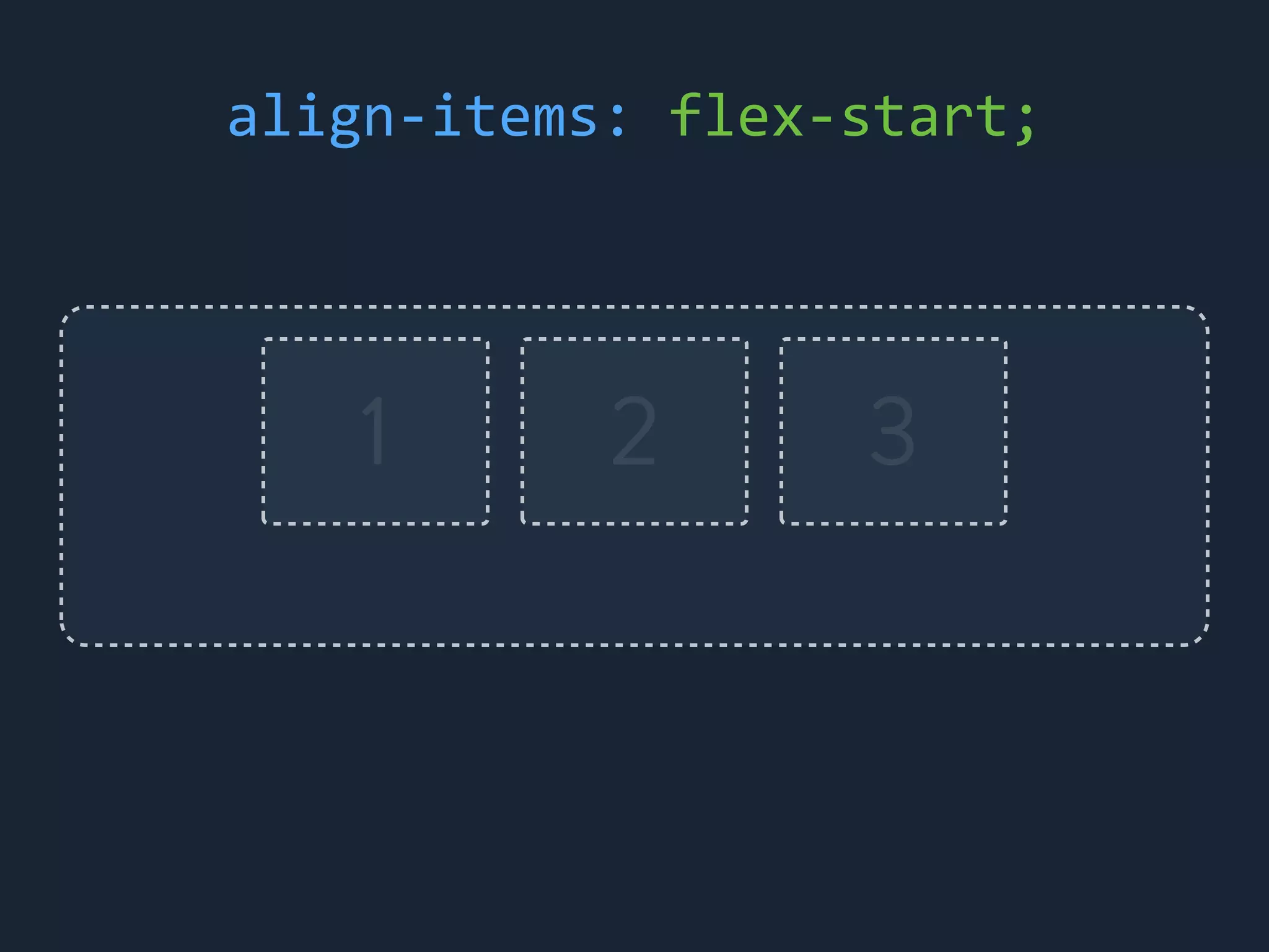 1 2 3
align-&shy;‐items:	
 &nbsp;flex-&shy;‐start;
 