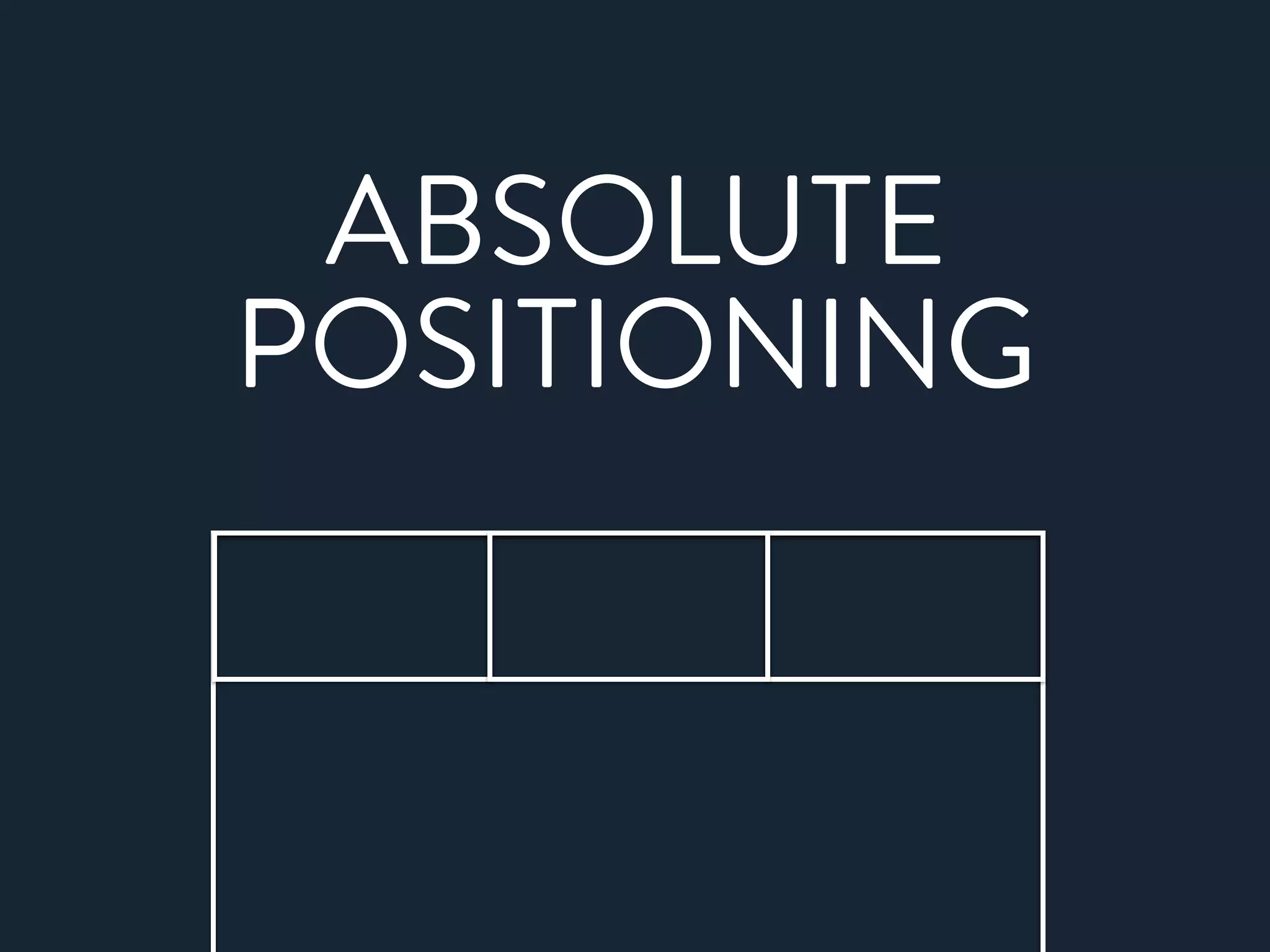 ABSOLUTE
POSITIONING
 