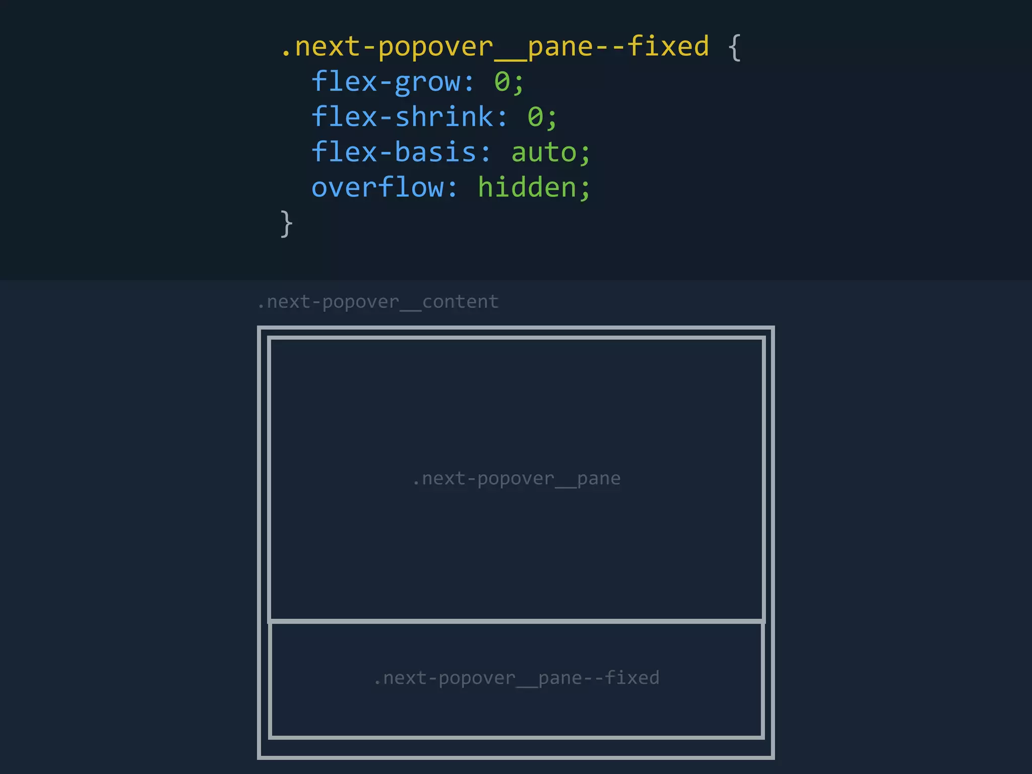.next-&shy;‐popover__pane-&shy;‐-&shy;‐fixed	
 &nbsp;{	
 &nbsp;
	
 &nbsp;	
 &nbsp;flex-&shy;‐grow:	
 &nbsp;0;	
 &nbsp;
	
 &nbsp;	
 &nbsp;flex-&shy;‐shrink:	
 &nbsp;0;	
 &nbsp;
	
 &nbsp;	
 &nbsp;flex-&shy;‐basis:	
 &nbsp;auto;	
 &nbsp;
	
 &nbsp;	
 &nbsp;overflow:	
 &nbsp;hidden;	
 &nbsp;
}
.next-&shy;‐popover__content
.next-&shy;‐popover__pane
.next-&shy;‐popover__pane-&shy;‐-&shy;‐fixed
 