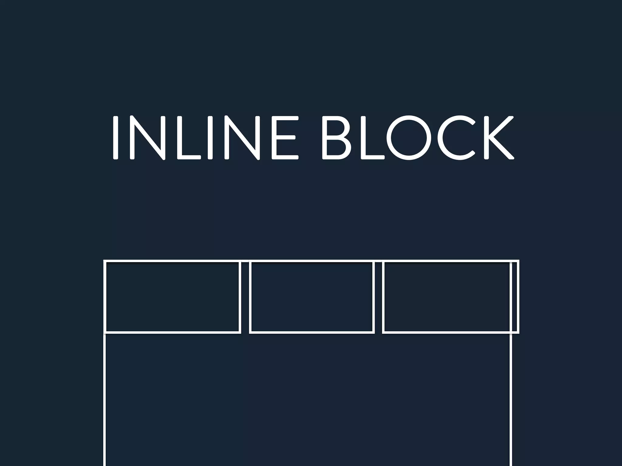 INLINE BLOCK
 