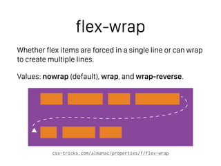 flex-wrap
Whether flex items are forced in a single line or can wrap
to create multiple lines.
Values: nowrap (default), wrap, and wrap-reverse.
css-tricks.com/almanac/properties/f/flex-wrap
 