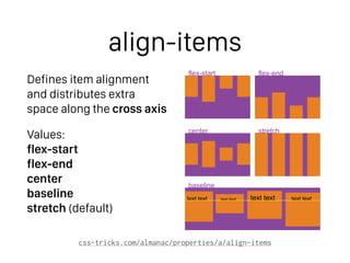flex-start
center
baseline
stretch
flex-end
text text text texttext text text text
align-items
Defines item alignment
and distributes extra
space along the cross axis
Values: 
flex-start 
flex-end 
center 
baseline 
stretch (default)
css-tricks.com/almanac/properties/a/align-items
 