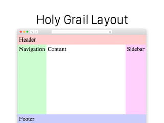 Holy Grail Layout
 