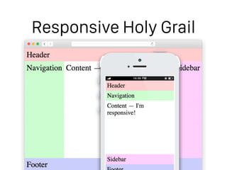 Responsive Holy Grail
 