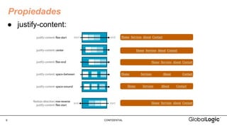 8 CONFIDENTIAL
● justify-content:
Propiedades
 