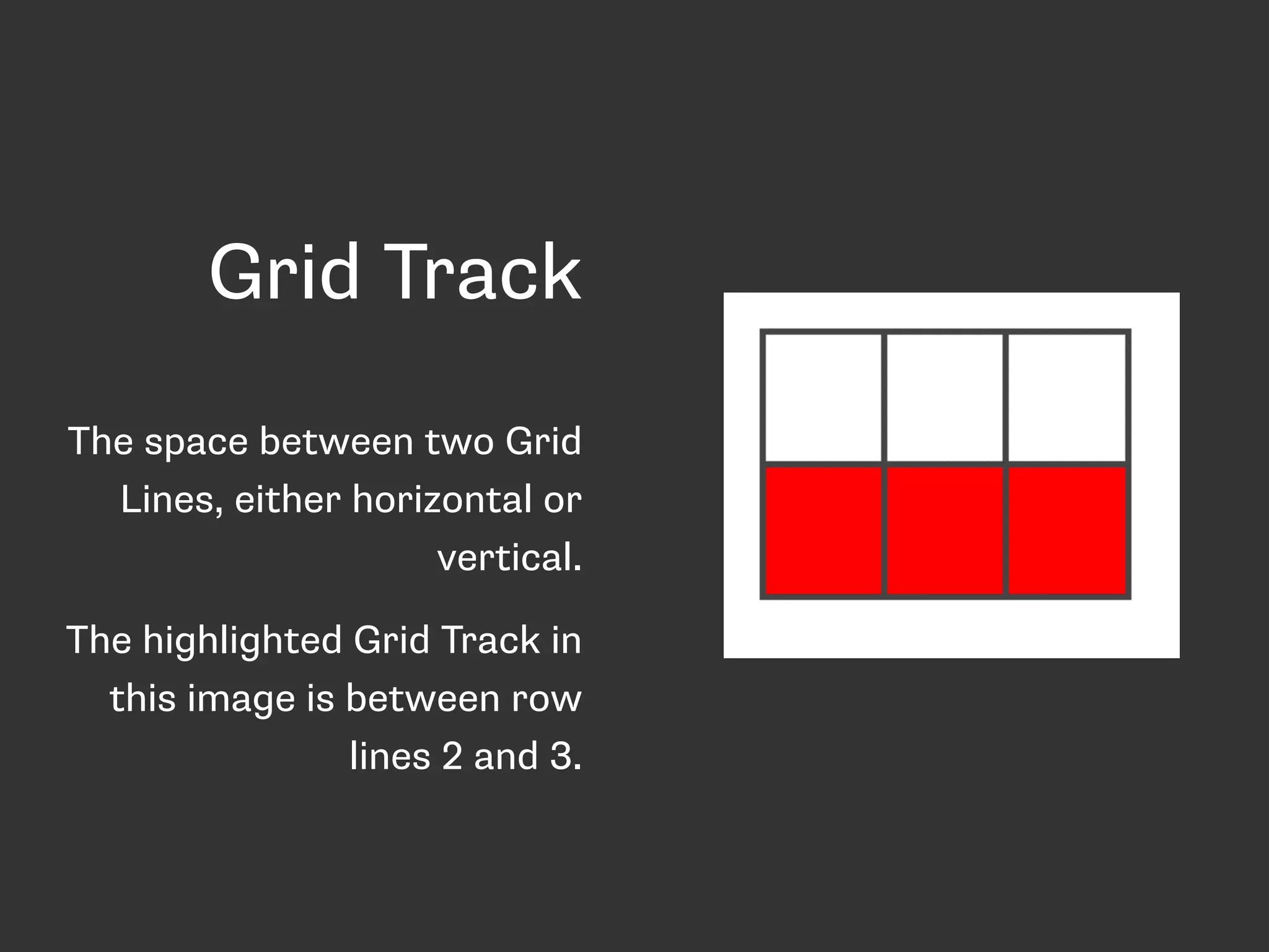 Grid Track
The space between two Grid
Lines, either horizontal or
vertical.
The highlighted Grid Track in
this image is between row
lines 2 and 3.
 