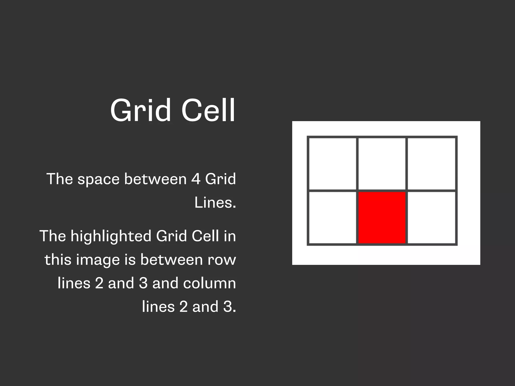 Grid Cell
The space between 4 Grid
Lines.
The highlighted Grid Cell in
this image is between row
lines 2 and 3 and column
lines 2 and 3.
 