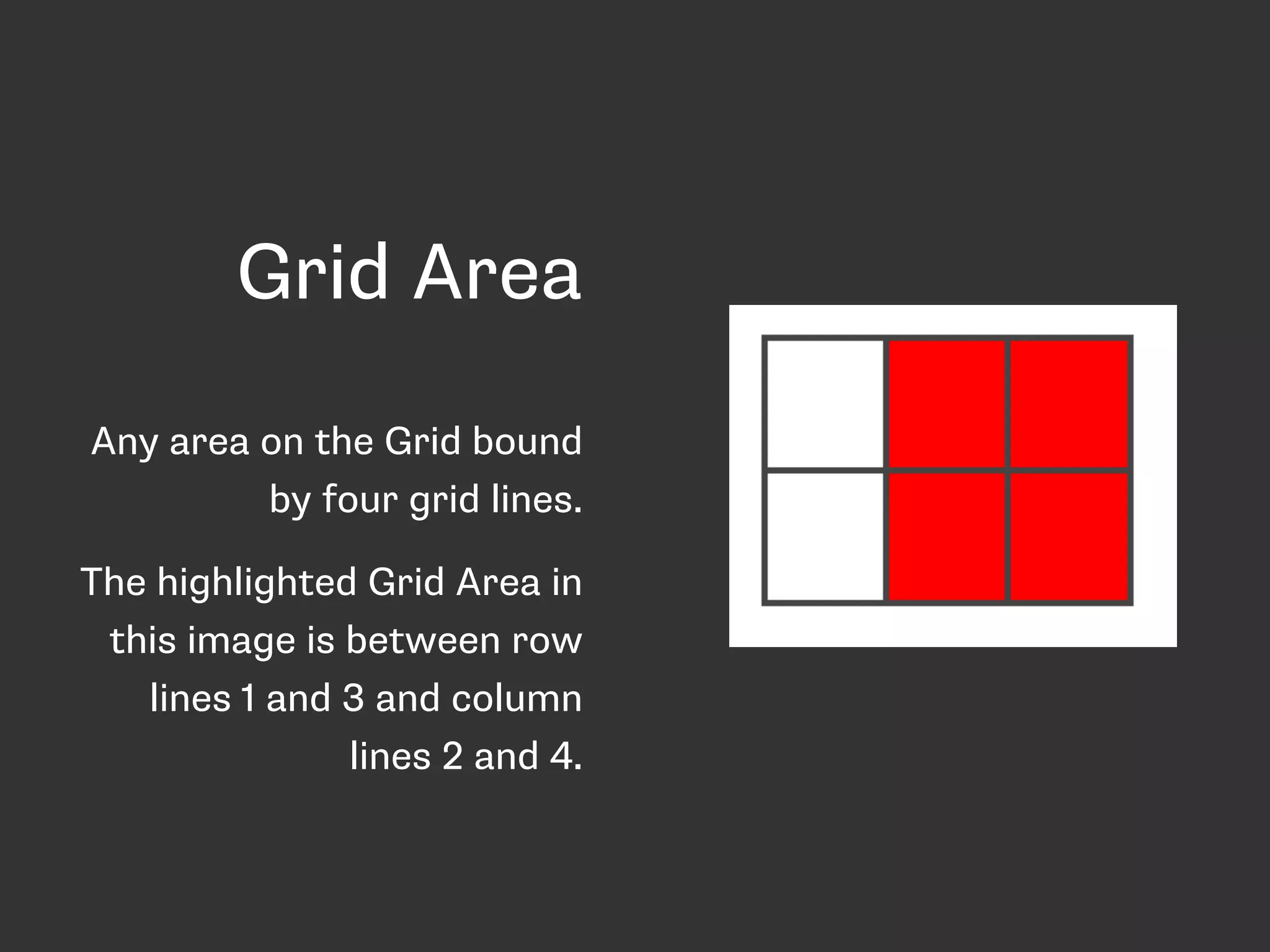Grid Area
Any area on the Grid bound
by four grid lines.
The highlighted Grid Area in
this image is between row
lines 1 and 3 and column
lines 2 and 4.
 