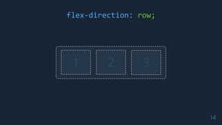1 2 3
flex-direction:	row;
14
 