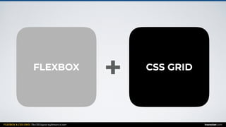 FLEXBOX & CSS GRID: The CSS layout nightmare is over inarocket.com
FLEXBOX CSS GRID
+
 