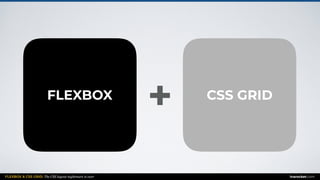FLEXBOX & CSS GRID: The CSS layout nightmare is over inarocket.com
FLEXBOX CSS GRID
+
 