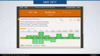 FLEXBOX & CSS GRID: The CSS layout nightmare is over inarocket.com
MAY 2017
 