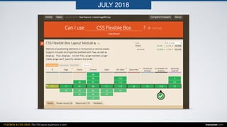 FLEXBOX & CSS GRID: The CSS layout nightmare is over inarocket.com
JULY 2018
 