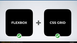 FLEXBOX & CSS GRID: The CSS layout nightmare is over inarocket.com
FLEXBOX CSS GRID
+
 