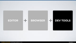 FLEXBOX & CSS GRID: The CSS layout nightmare is over inarocket.com
BROWSER DEV TOOLSEDITOR ++
 