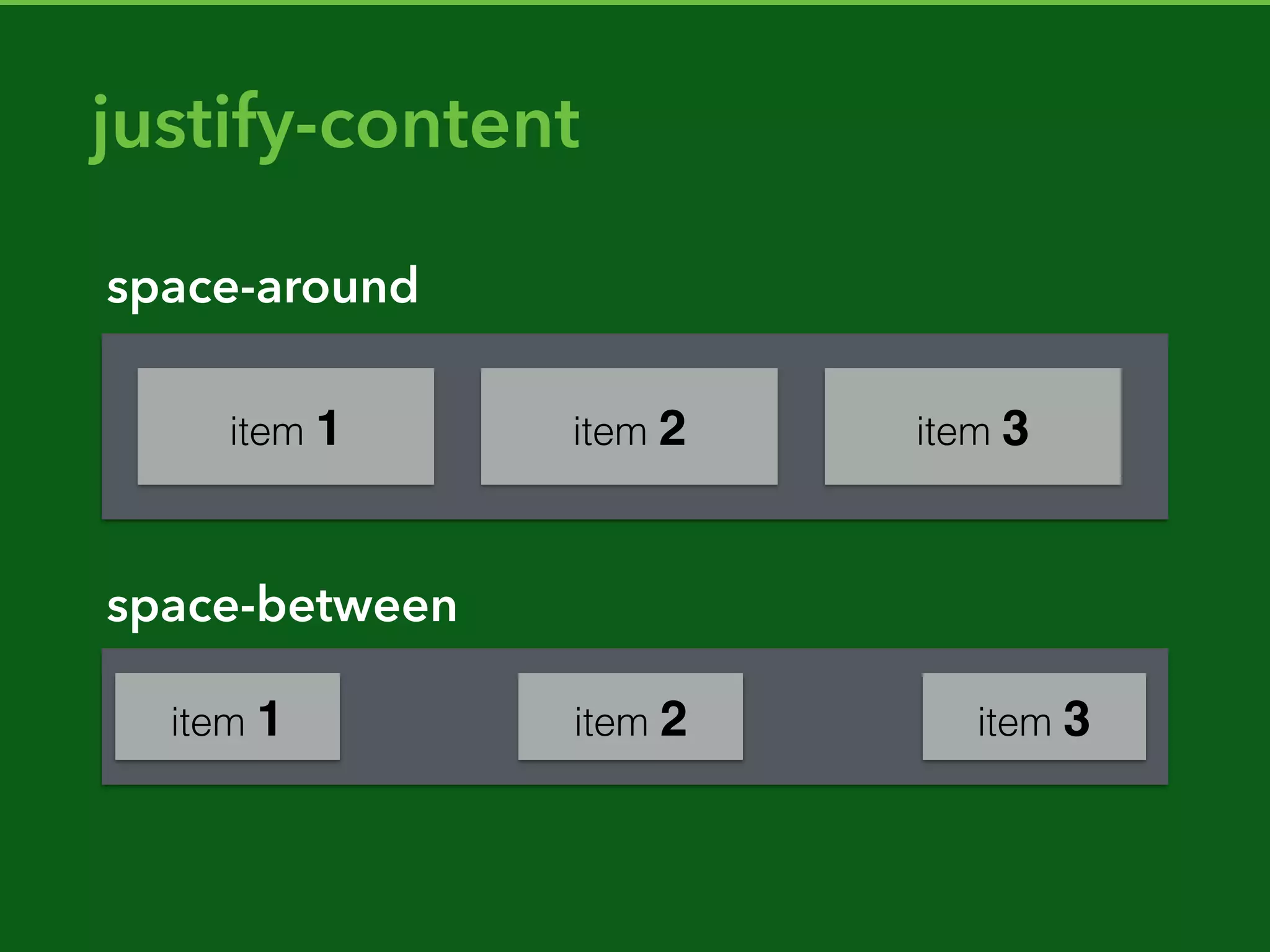 .content {
grid-row: 3 / 4;
grid-column: 3 / 4;
}
3
4
3 4
3
4
3 4
 
