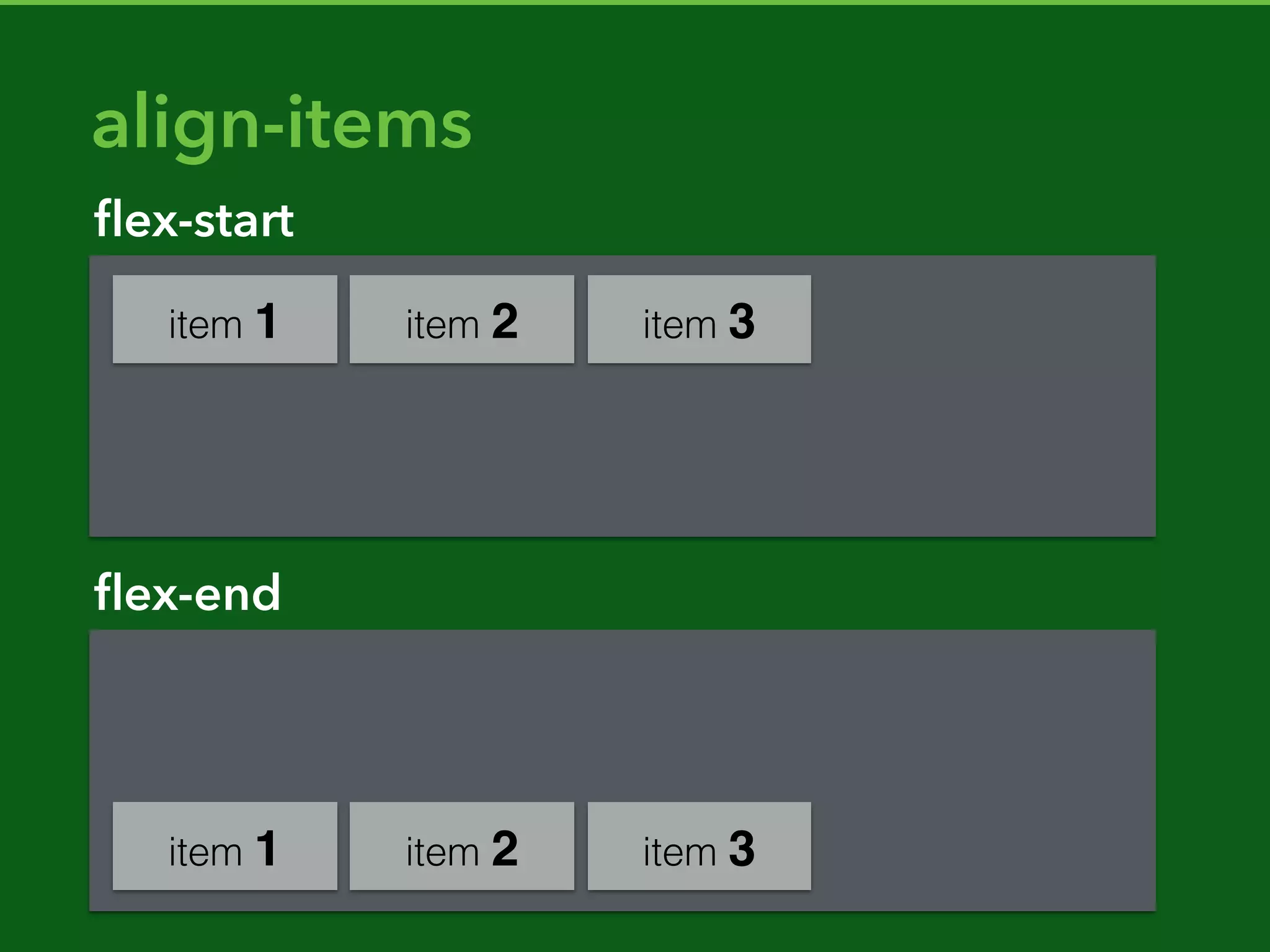 header {
grid-area: header;
}
aside {
grid-area: sidebar;
}
article {
grid-area: article;
}
 