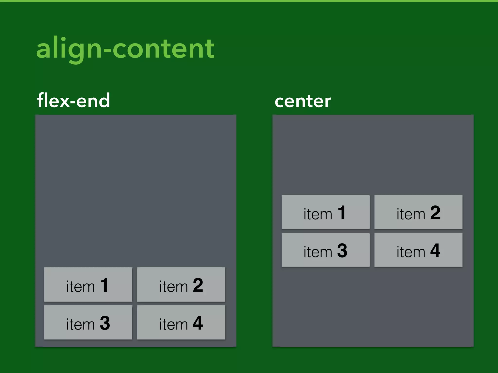 Flex Container
First, we need to know the context where the ﬂex items will
work. The ﬁeld where we will work is called Flex Container.
 