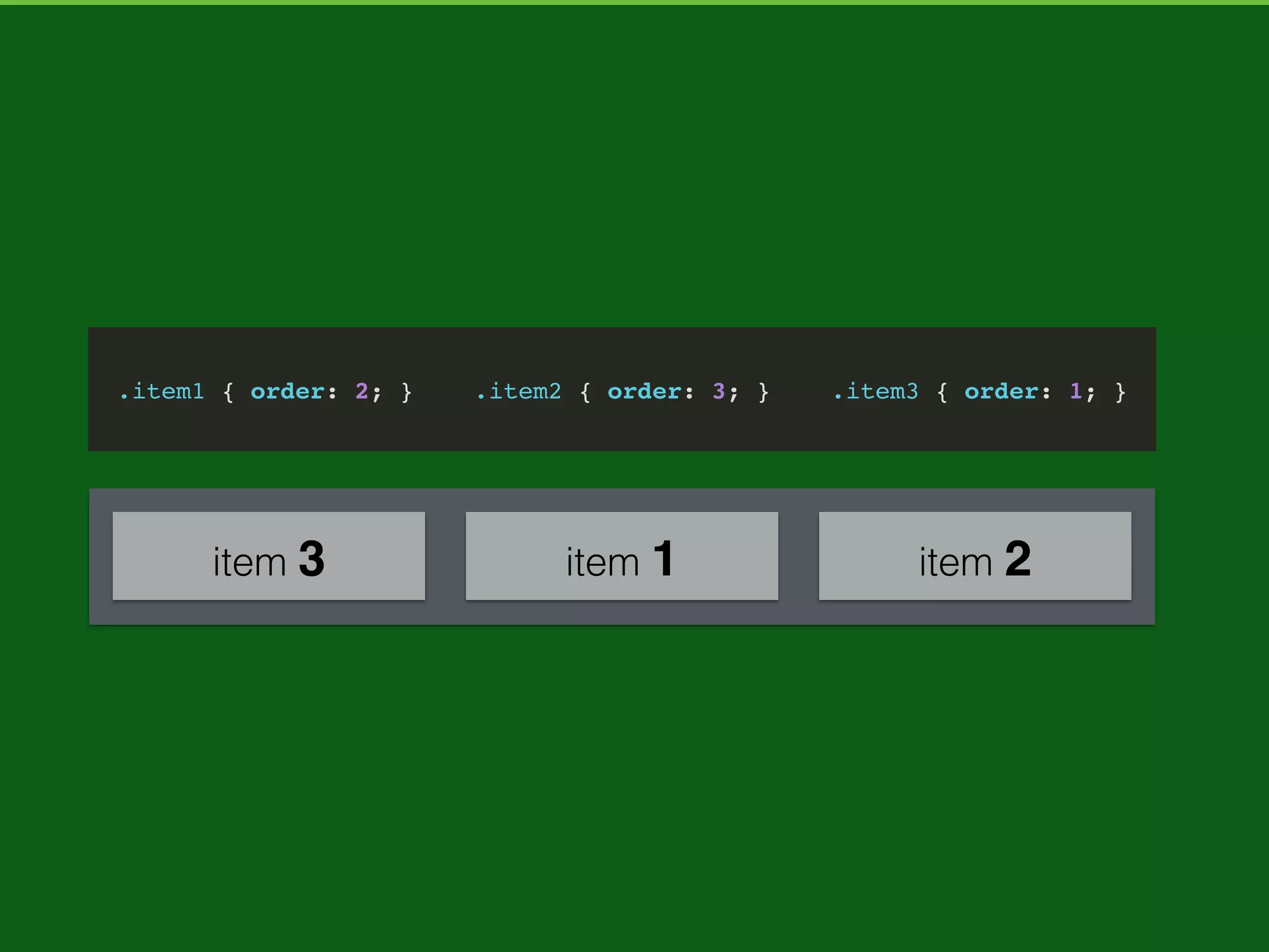 item 3 item 2 item 1
with ﬂoat…
ﬂoat: right;
ﬂoat: left;
 