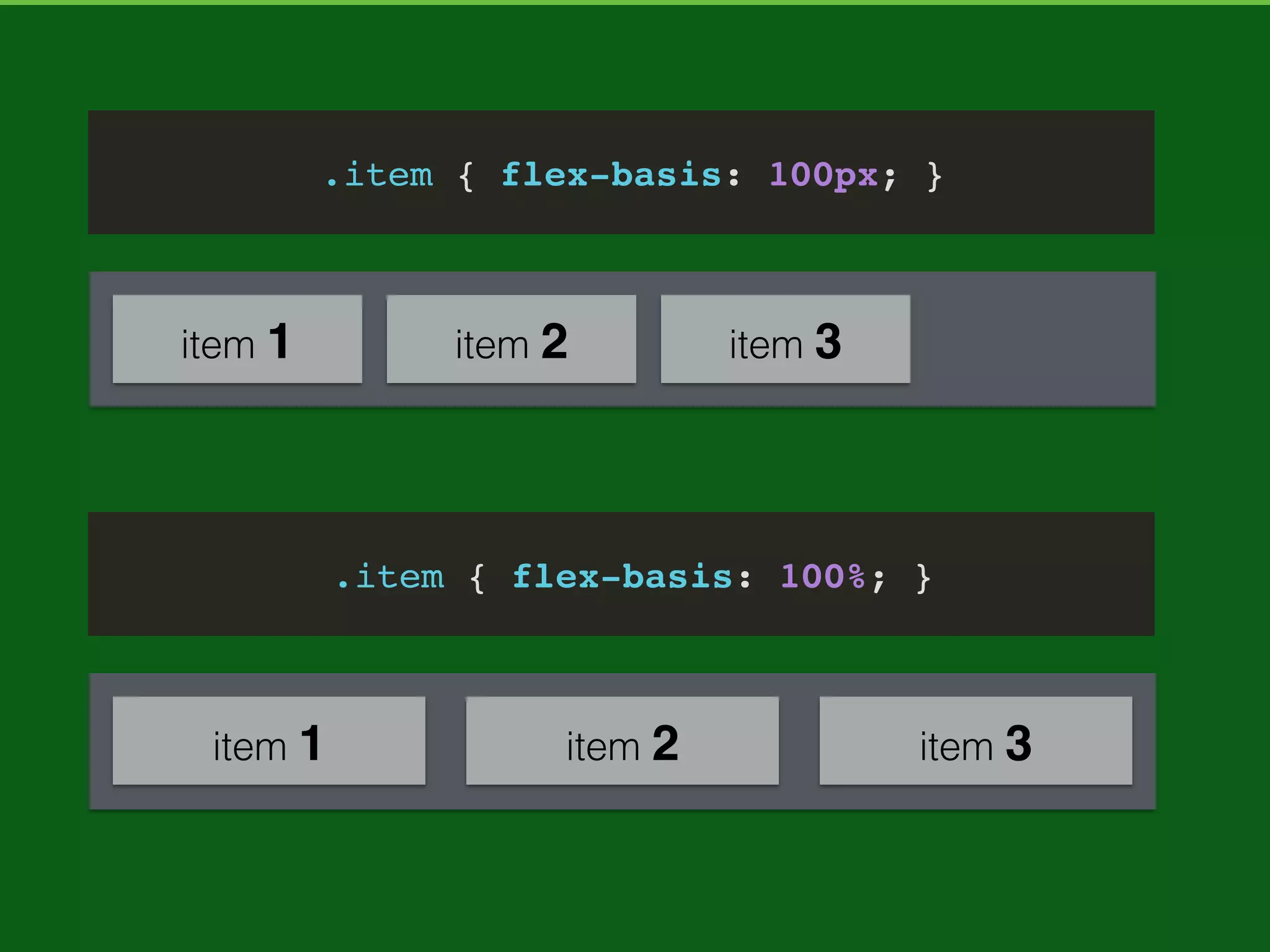 item 1 item 2 item 3
space-around
justify-content
item 1 item 2 item 3
space-between
 