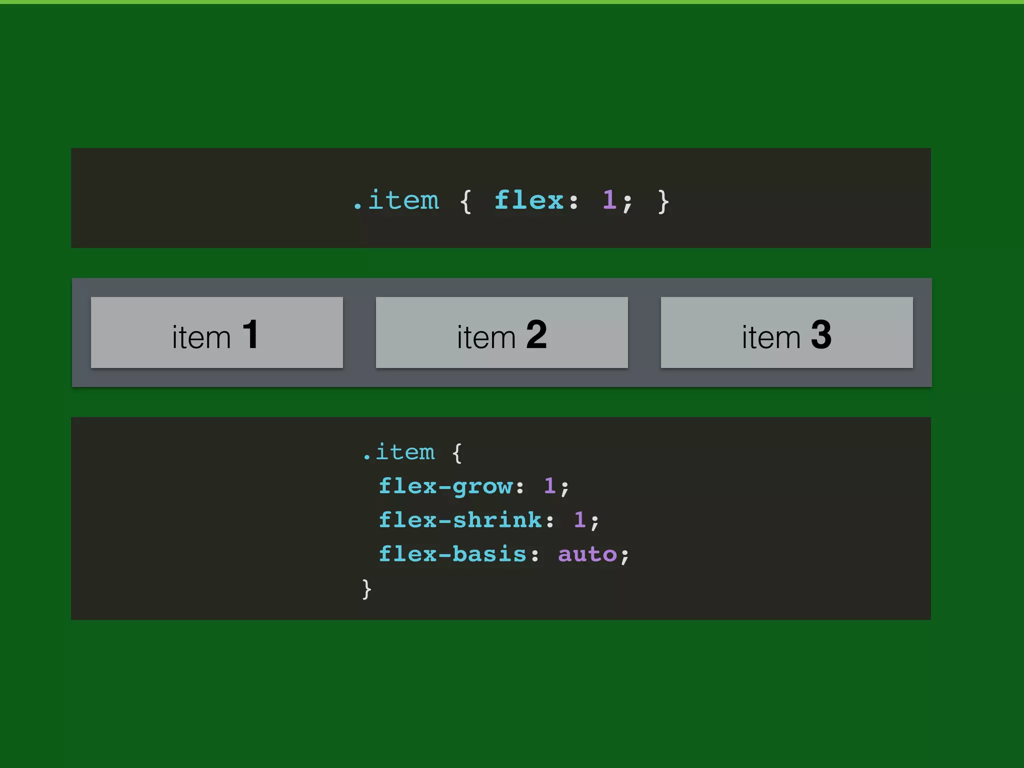 item 1 item 2 item 3
stretch
default
align-items
center
item 1 item 2 item 3
 