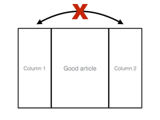 Column 1 Good article Column 2
X
 