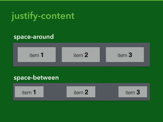 .content {
grid-row: 3 / 4;
grid-column: 3 / 4;
}
3
4
3 4
3
4
3 4
 