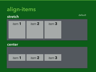 .main {
display: grid;
grid-template-rows: auto 20px auto;
grid-template-columns: 250px 20px auto;
}
grid-template-areas: “header header header"
“. . .”
“sidebar . article”
 