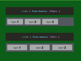 item 1 item 2 item 3
space-around
justify-content
item 1 item 2 item 3
space-between
 