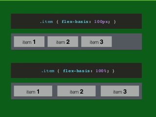 item 1 item 2 item 3
.item { flex-basis: 100%; }
item 1
.item { flex-basis: 100px; }
item 2 item 3
 