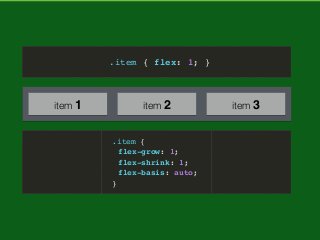item 1 item 2 item 3
.item { flex: 1; }
.item {
flex-grow: 1;
flex-shrink: 1;
flex-basis: auto;
}
 