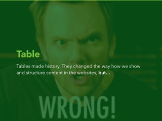 Table
Tables made history. They changed the way how we show
and structure content in the websites, but…
 