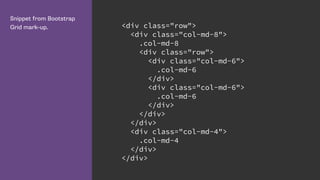 Snippet from Bootstrap
Grid mark-up. <div class="row">
<div class="col-md-8">
.col-md-8
<div class="row">
<div class="col-md-6">
.col-md-6
</div>
<div class="col-md-6">
.col-md-6
</div>
</div>
</div>
<div class="col-md-4">
.col-md-4
</div>
</div>
 